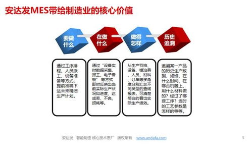 MES系統(tǒng)助力輪胎行業(yè)實現(xiàn)智能制造的信息系統(tǒng)集成服務(wù)